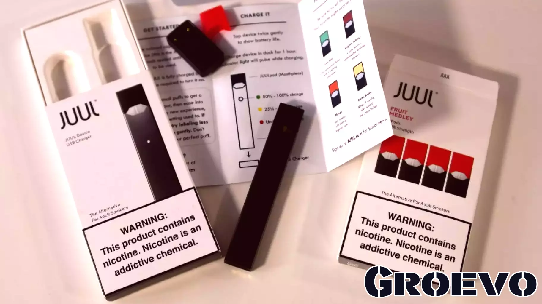 Counterfeit E-Vape Products Impact Altria's Business Forecast